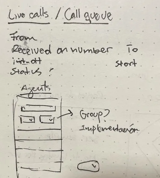 Drawing and notes about new features