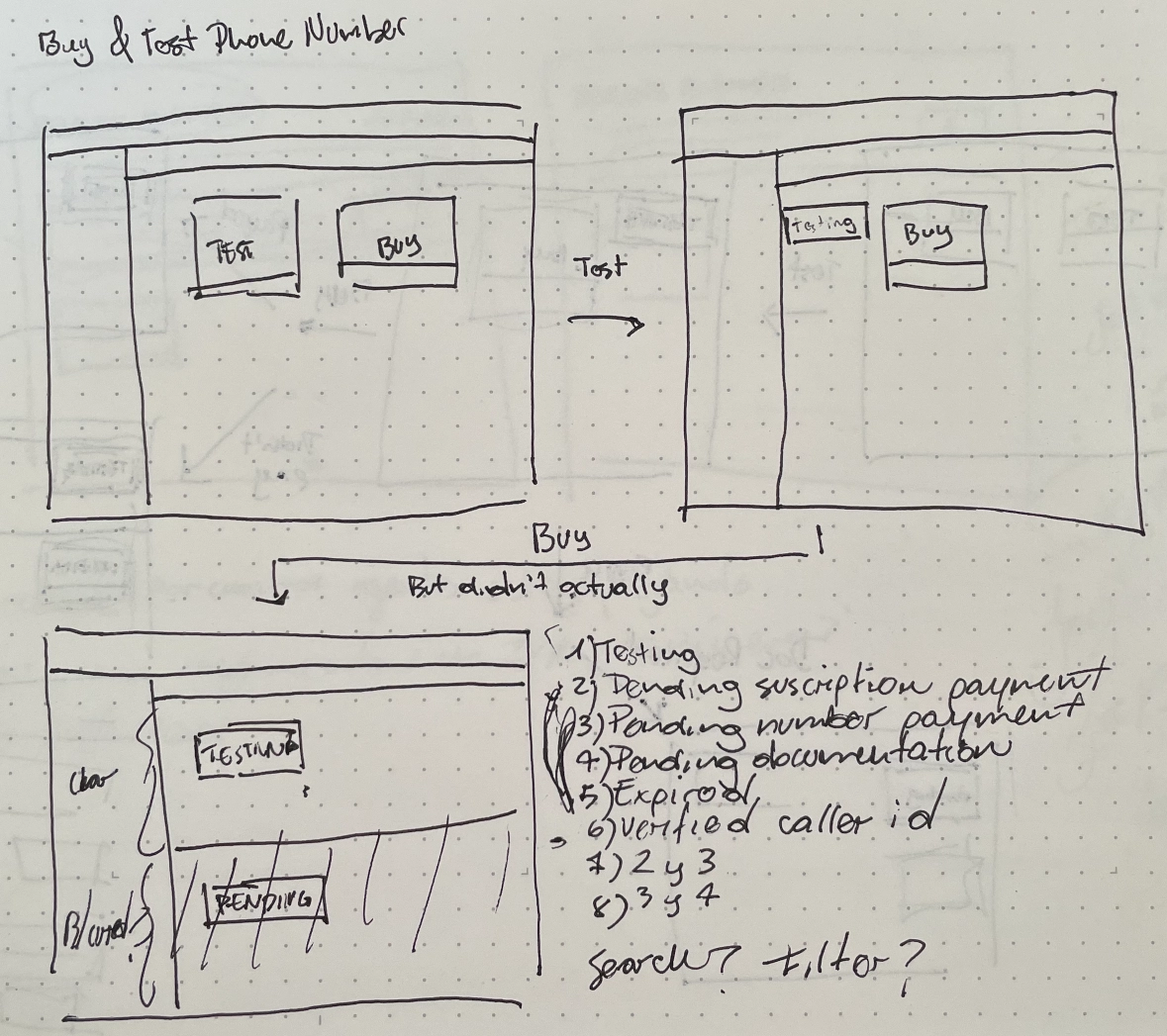 Scenarios, what happens when you’ve already asked for a number?